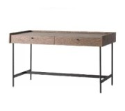 Письмові столи