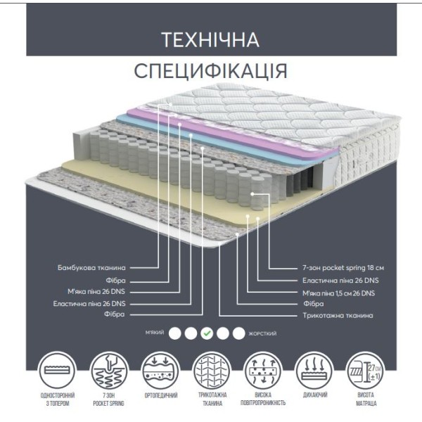 Матрац Bamboo Margan: для здорового сну та комфортного відпочинку