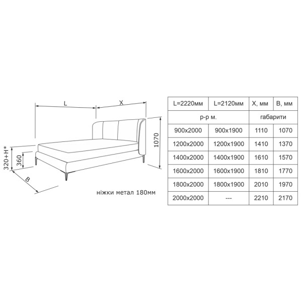 Ліжко Брунелло - Ваш комфортний вибір для спальні