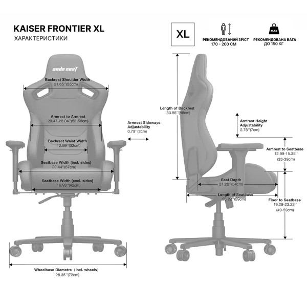 Геймерське крісло Anda Seat Kaiser Frontier XL Grey fabric