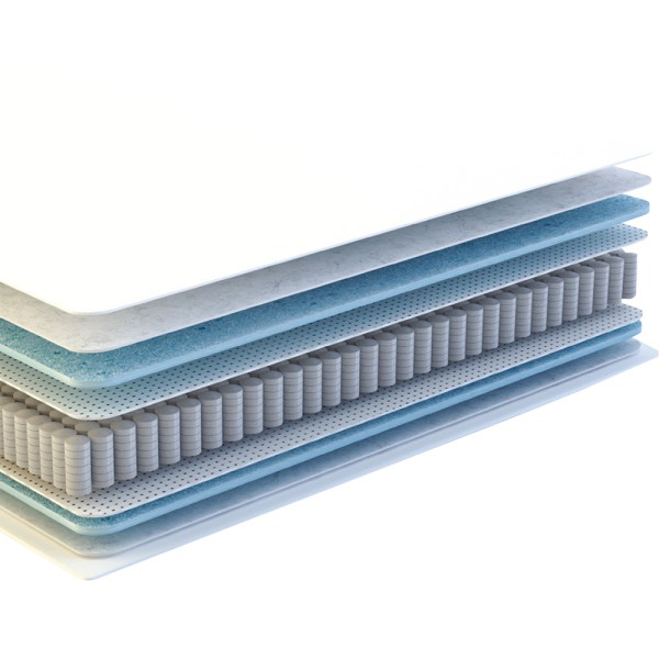 Матрац Iris – Надійний пружинний матрац для комфортного сну