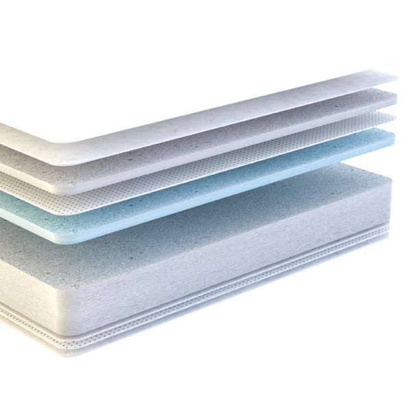 Матрац Eclipse – безпружинний матрац з високим комфортом