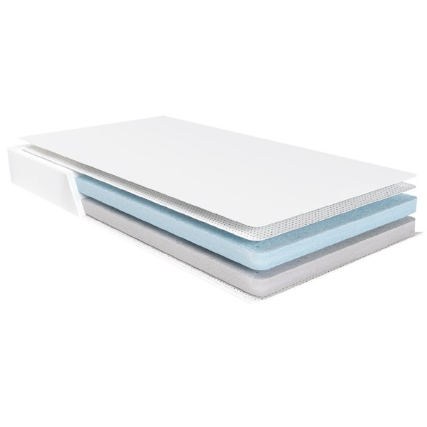 Дитячий матрац Baby Junior