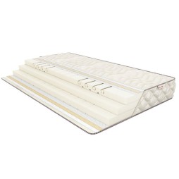 Матрац Классік