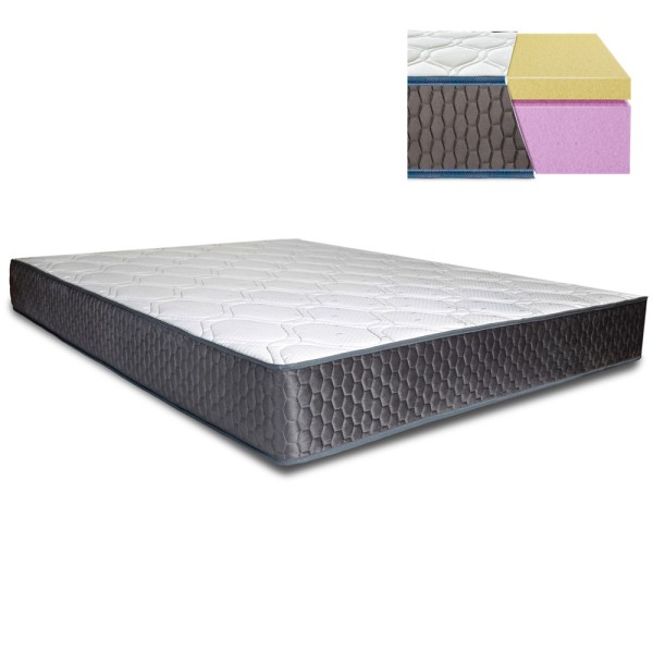 Матрац Brisco Memory: зручність і підтримка для здорового сну