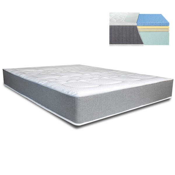 Матрац Cloud - для комфортного сну на терморегулюючій піні