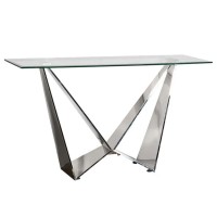 Консоль Глазго