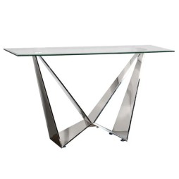 Консоль Глазго