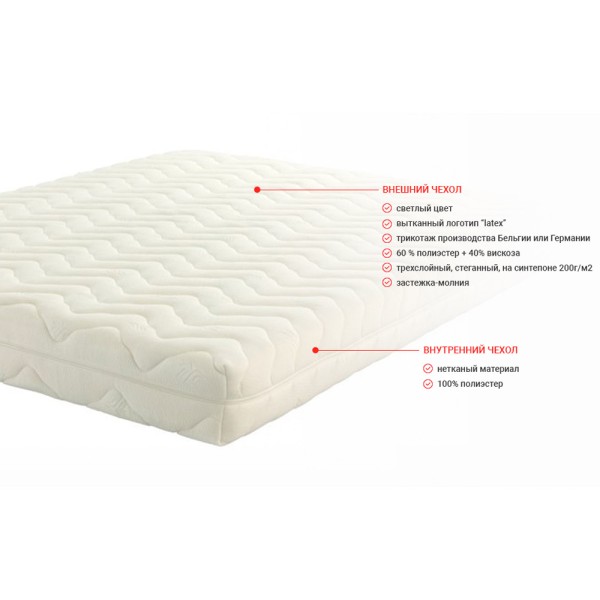 Матрац Latex M 16 см — Ідеальний вибір для комфортного сну
