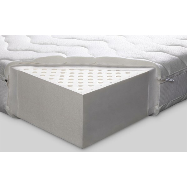 Матрац Latex M 18 см – якість та комфорт для вашого сну