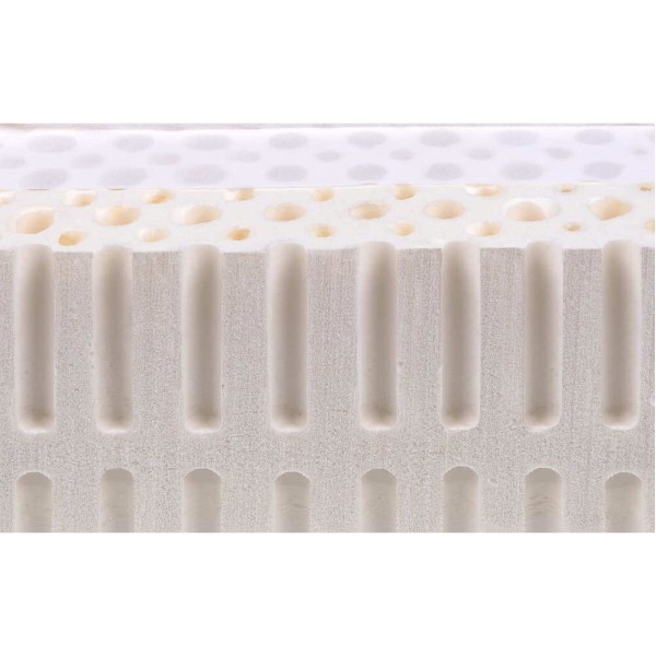 Матрац Black Label – комфорт та підтримка для вашого сну