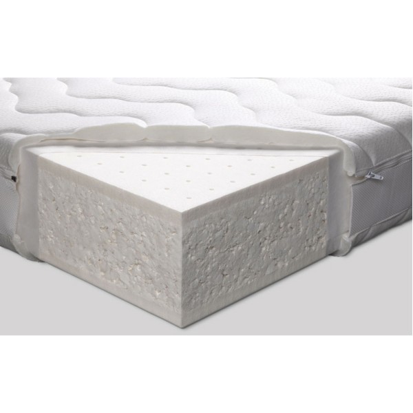 Матрац Coral 16 см – для комфортного сну