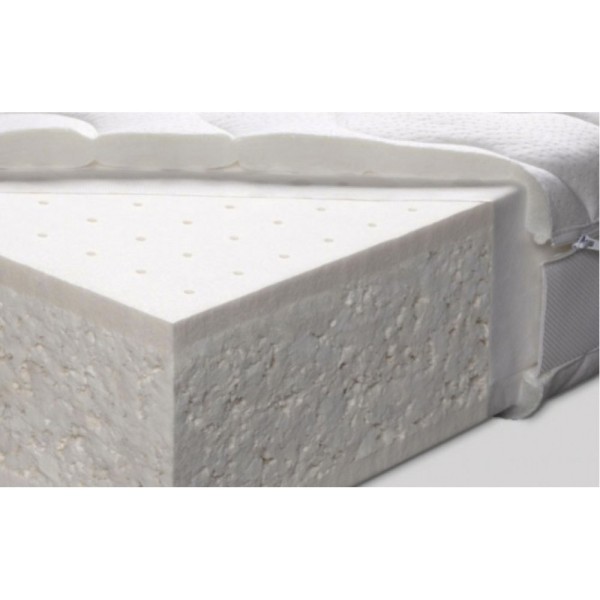 Матрац Coral 16 см – для комфортного сну