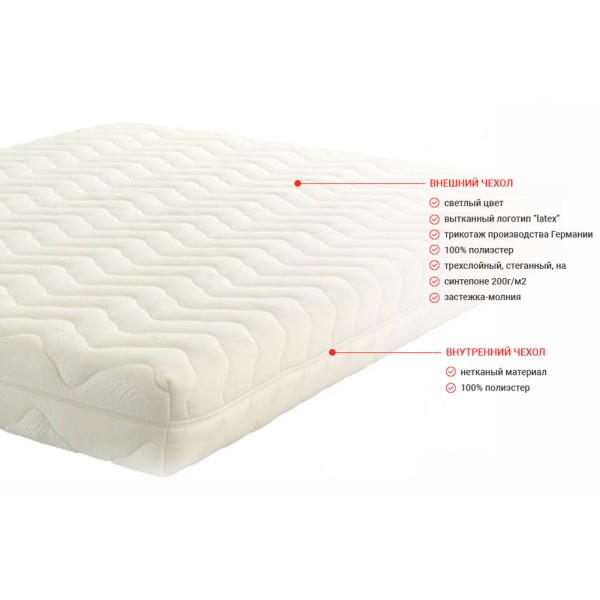 Матрац Coral 16 см – для комфортного сну