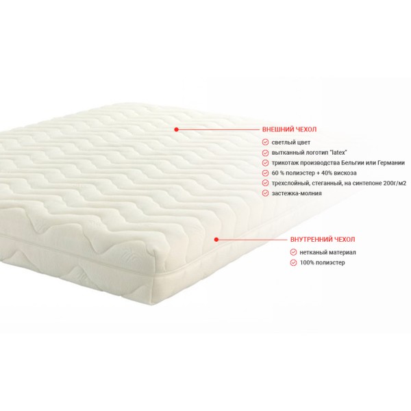 Матрац Coral 7 зон 18 см - Ідеальний вибір для здорового сну