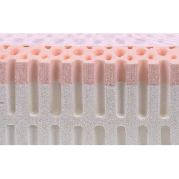 Матрац Memorylatex з ефектом пам'яті та перфорованим латексом