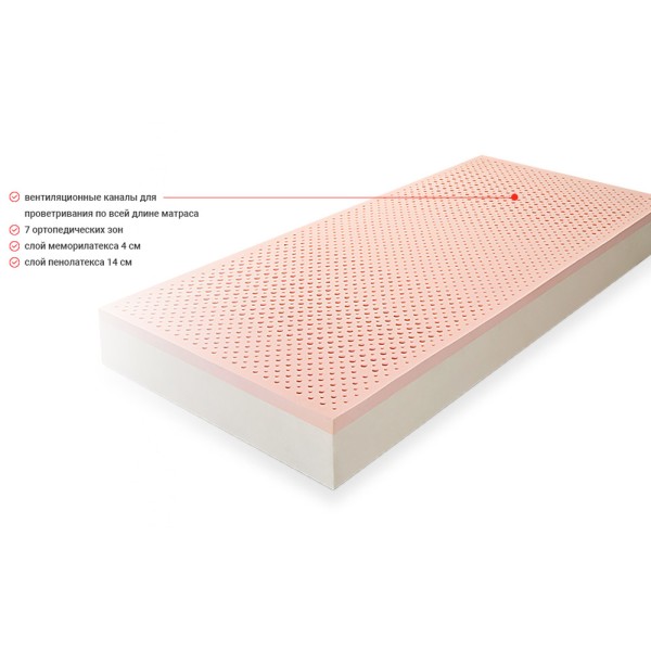 Матрац Memorylatex з ефектом пам'яті та перфорованим латексом