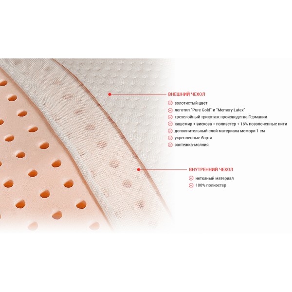 Матрац Memorylatex з ефектом пам'яті та перфорованим латексом