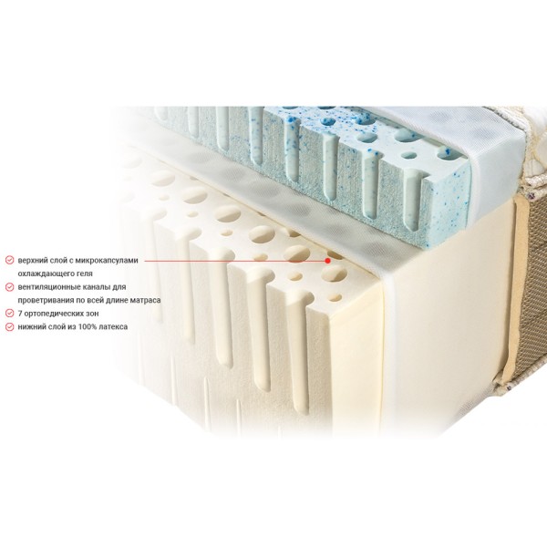 Матрац Coral Combo Gel 22 см — зручність та підтримка для вашого сну