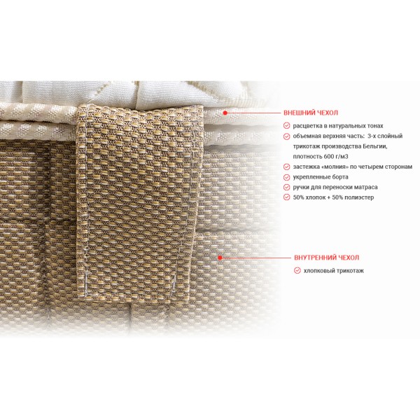 Матрац Coral Combo Gel 22 см — зручність та підтримка для вашого сну