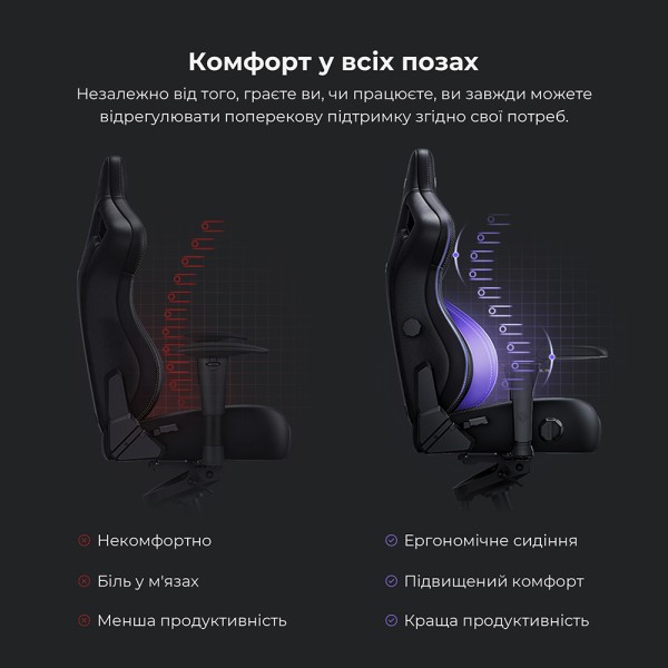Геймерське крісло Anda Seat Kaiser 4 Size XL Black Premium PVC