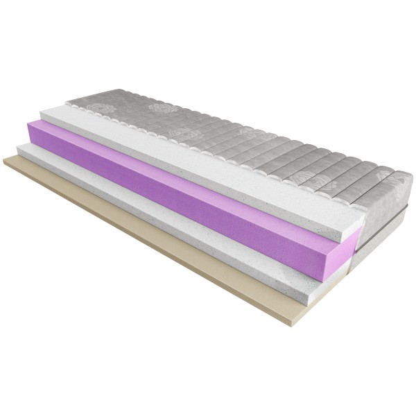 Матрац Belsonno Verde lll 70х190 - Пружинний, середньої та жорсткої жорсткості