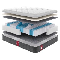 Матрац Victory V4