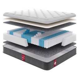 Матрац Victory V4