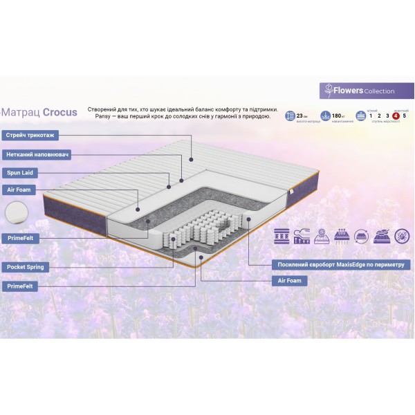 Матрац Crocus Flowers — для надійного сну з підтримкою
