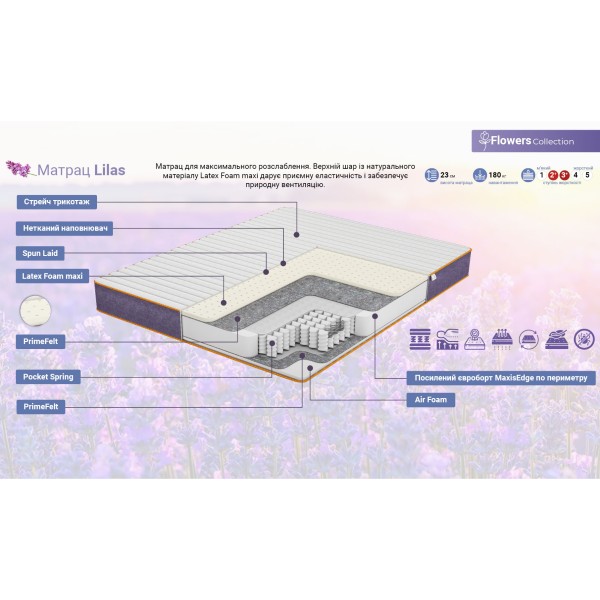 Матрац Lilas Flowers – комфорт і підтримка для вашого сну