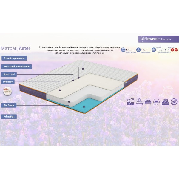 Матрац Aster Flowers – екстра-жорсткий комфорт для вашого сну
