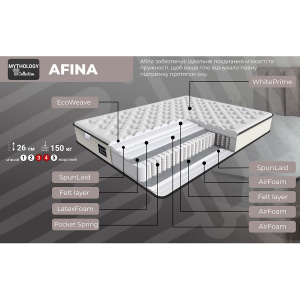 Матрац Afina Mythology – Ідеальний вибір для вашого сну