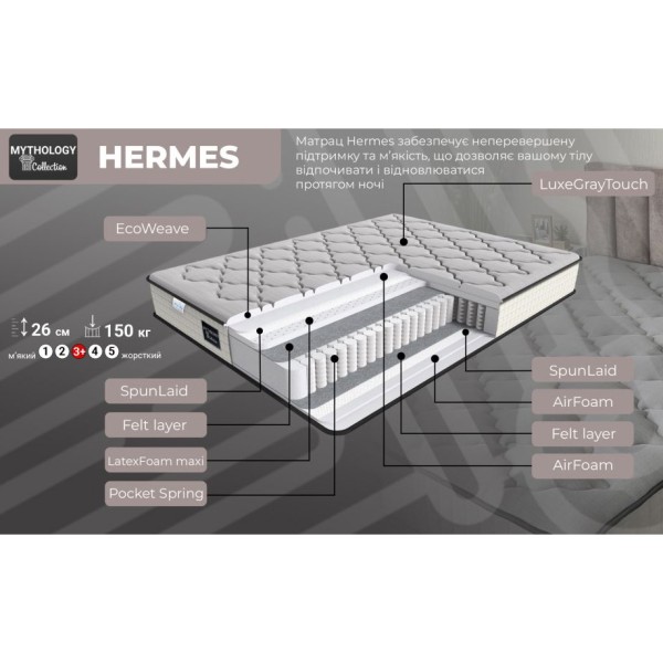 Матрац Hermes Mythology - ідеальний вибір для комфортного сну