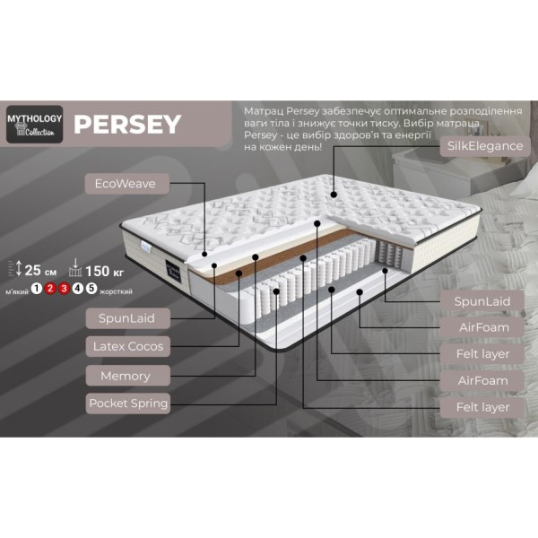 Матрац Persey Mythology – ідеальний вибір для вашого сну