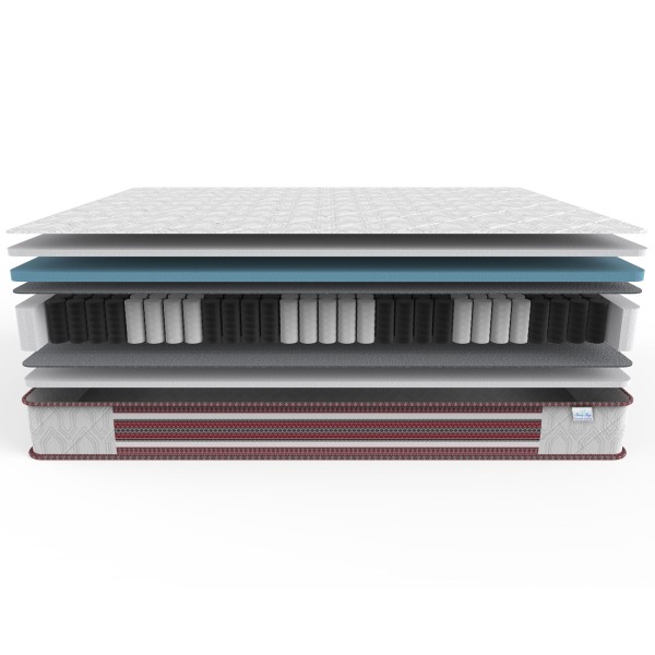 Матрац Насолода Вишиванка – комфорт та надійність для вашого сну