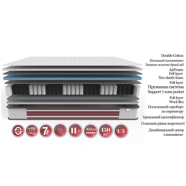 Матрац Рута Вишиванка – двостороння жорсткість для вашого комфорту
