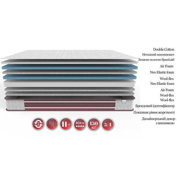 Матрац Святогор Вишиванка — екстра-жорсткий матрац для вашого здорового сну