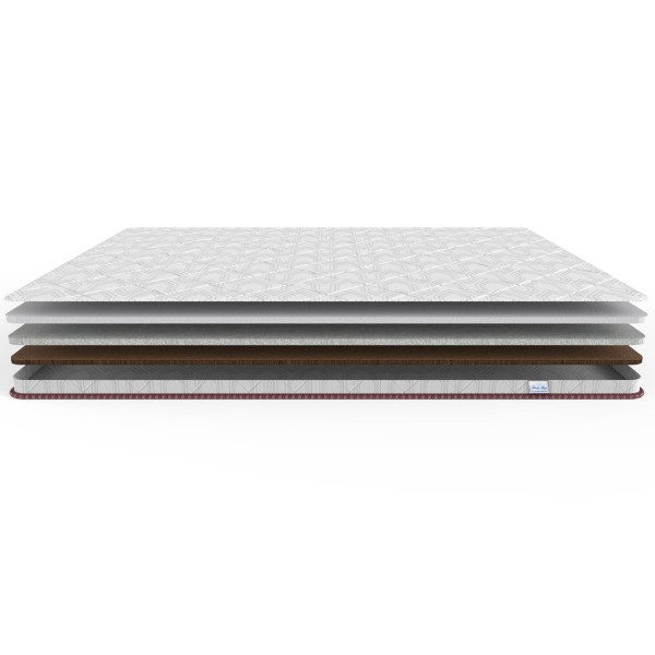 Топер Оберіг Вишиванка – двосторонній матрац для здорового сну