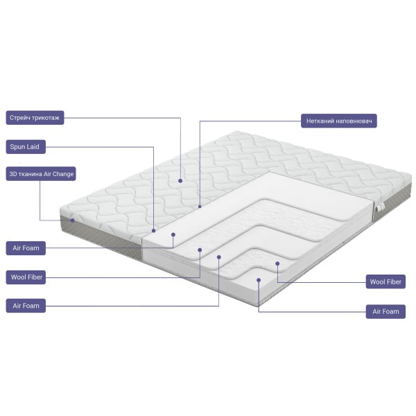 Матрац Range Melody - Ідеальний вибір для комфортного сну