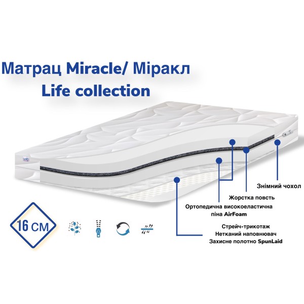 Матрац Miracle Life – Ідеальний вибір для вашого сну
