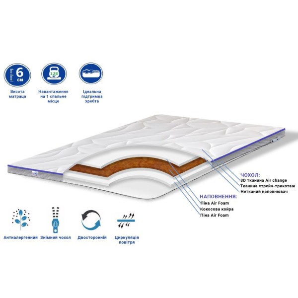 Матрац-топер Cocos TOP Air для комфортного сну