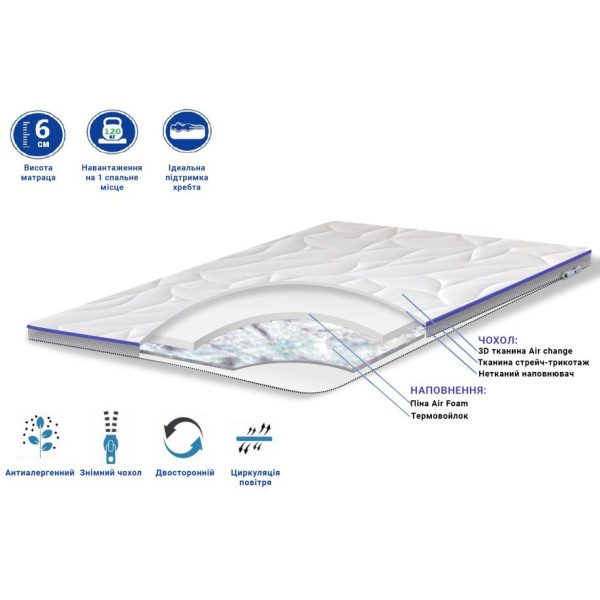 Матрац-топер Day-Night TOP Air: Комфорт для вашого сну