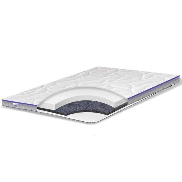 Матрац-топер Day-Night TOP Air: Комфорт для вашого сну