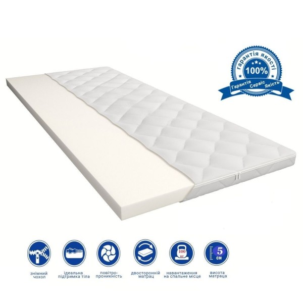 Матрац-топер Грейс: комфортний сон з Airfoam