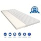 Матрац-топер Грейс: комфортний сон з Airfoam