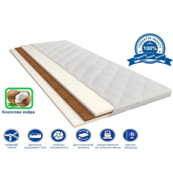 Матрац-топер Глорі для комфортного сну