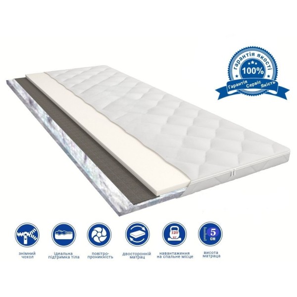 Матрац-топер Аврора – Ваш ідеальний вибір для сну
