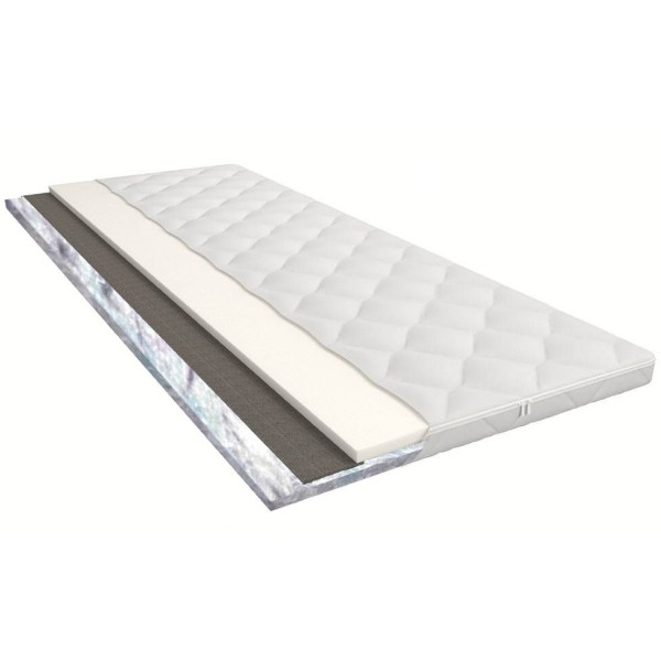 Матрац-топер Аврора – Ваш ідеальний вибір для сну