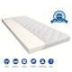 Матрац-топер Бліс – Комфорт та підтримка для сну