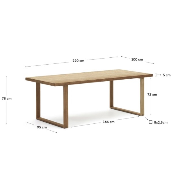 Стіл Canadell — якісні меблі для кухні та саду